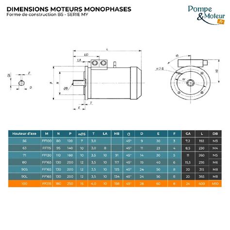 Moteur Lectrique V Kw Tr Min Condensateur Permanent Cemer My