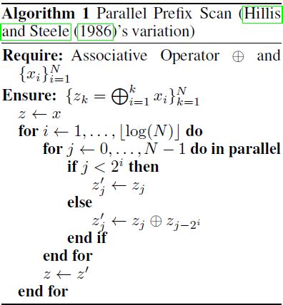 2024attention可并行计算的 RNN并行前缀扫描将注意力当作 RNN attention as an rnn CSDN博客