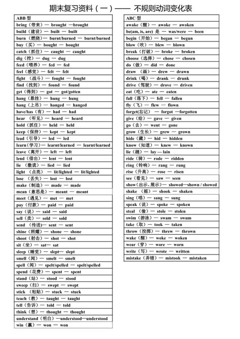 初中英语 不规则动词变化表 21世纪教育网