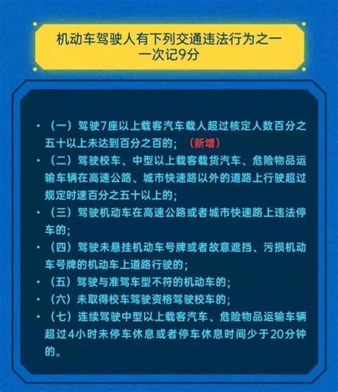 4月1日起，交通违法记分规则重大调整！澎湃号·政务澎湃新闻 The Paper