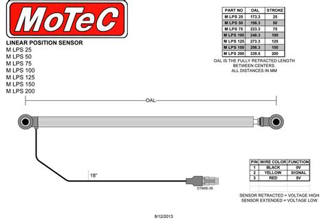 Linear Position Sensor - 200mm