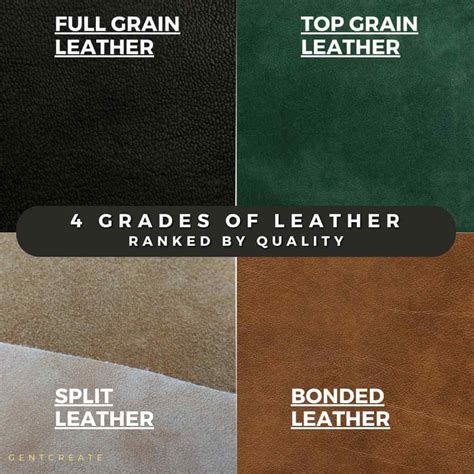 What is Top Grain Leather? - Definition, Types & Information (2023)