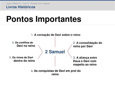 Funções importantes Gustavo Zimmermann ppt carregar