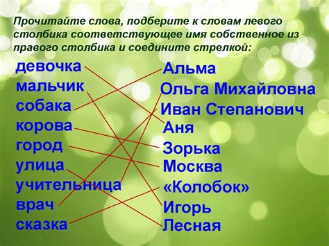 Имя собственное. 1 класс - презентация онлайн