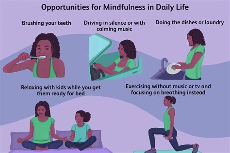 What Is Mindfulness Meditation