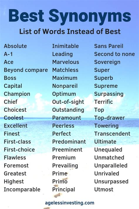 200 Power Words And Action Verbs For Your Resume Writing Words Good