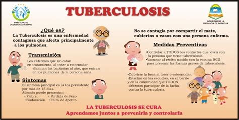 Tuberculosis Pulmonar Cuidado Con La Tuberculosis Pulmonar