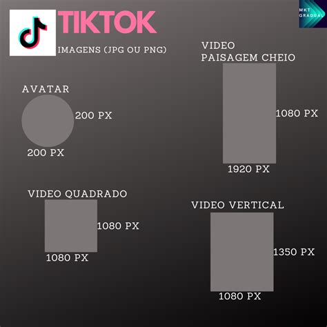 Medidas TikTok No Funciona