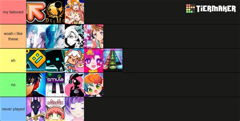 Mobile Rhythm Games Tier List Community Rankings Tiermaker