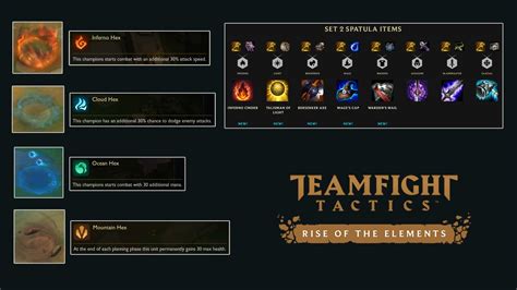 Here S Everything Released For The Teamfight Tactics Set 2 Launch On