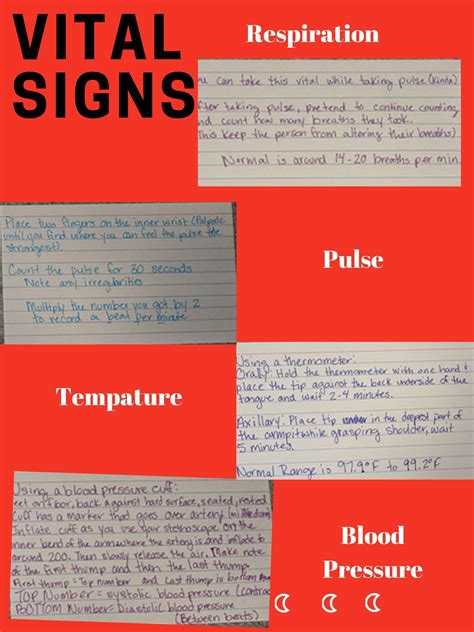 Taking Vital Signs
