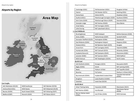 UKAFG UK Airband Frequency Guide 2022 Unicom Radio