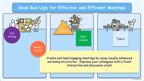 Good Bad Ugly Workshop Template