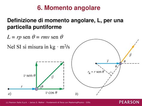 Capitolo Dinamica Rotazionale Ed Equilibrio Statico Ppt Scaricare