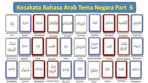 Nama Nama Negara Dalam Bahasa Arab Dan Contoh Kalimatnya Part Youtube