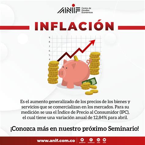 Anif Centro De Estudios Econ Micos On Twitter