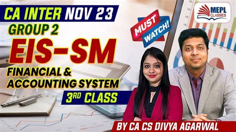 CA Inter Nov 23 EIS SM Financial Accounting System 3rd Class