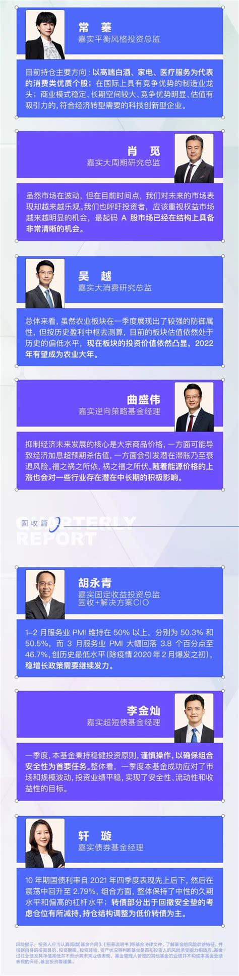 一季报速递 看看嘉实的基金经理们怎么说嘉实基金管理有限公司