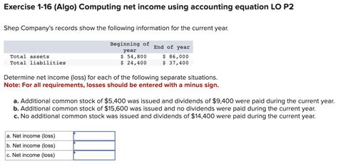 Solved Exercise Algo Computing Net Income Using Chegg