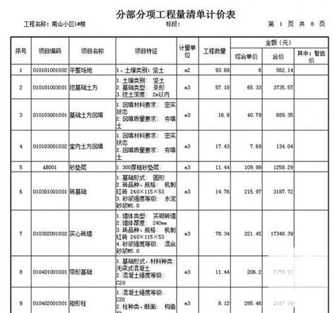 建筑工程量清单与工程量清单计价附CAD图纸计算书 dwg下载 知石网