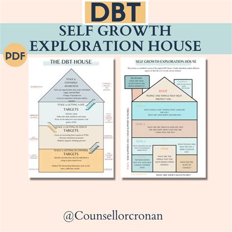 Dbt House Dbt Skills Dbt Therapist Psychologist Therapy Etsy