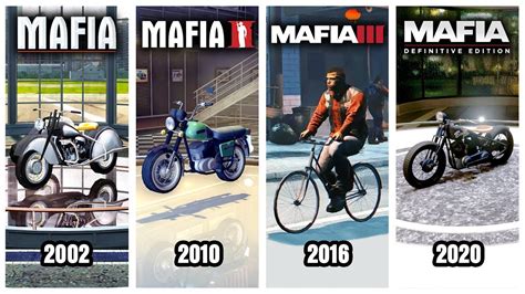 Bikes in Mafia (2002-2020) | Evolution - YouTube
