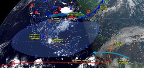 Circulaci N Anticicl Nica En Niveles Medios De La Atm Sfera Mantendr