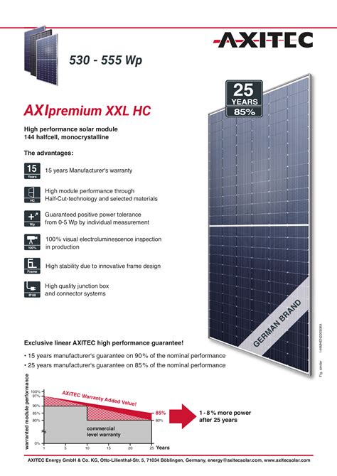 Axitec Energy Axipremium Xxl Hc Ac Mh V Amg Elettrica