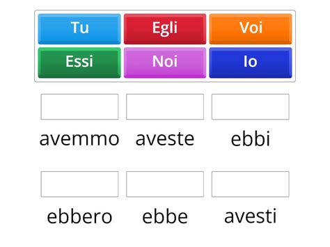 Indicativo Passato Remoto Avere Une Las Parejas