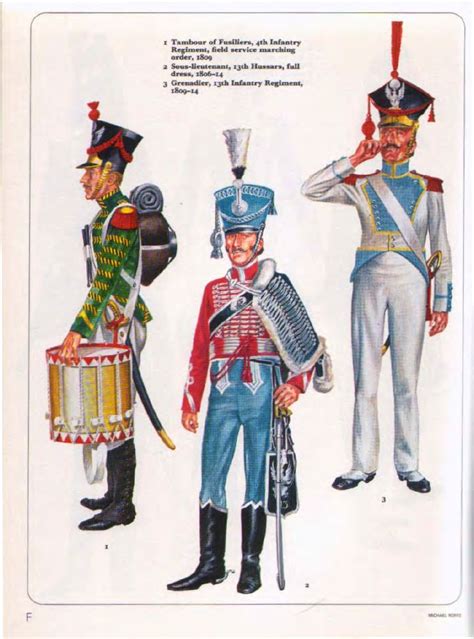 Napoleons Polish Troops Napoleon Napoleonic Wars Army Poster