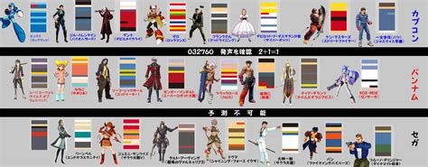 Mystery Capcom, Namco, Sega Collaboration Revealed | TheSixthAxis