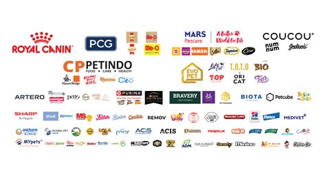 Iipe Indonesia International Pet Expo