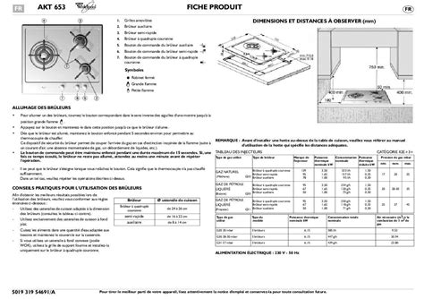 Notice plaque de cuisson WHIRLPOOL AKT 653 IX Trouver une solution à un