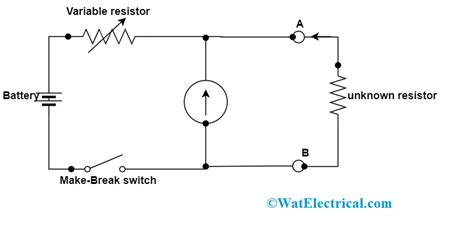 Ohmmeter Basic Concept Working Principle Types And Uses