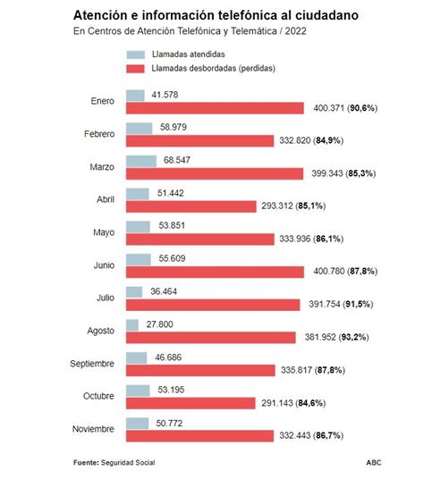 Missa Átropos on Twitter RT FroilLannister Lo peor no es que