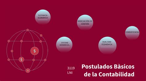 Postulados Basicos De La Contabilidad By Vanessa Flores On Prezi