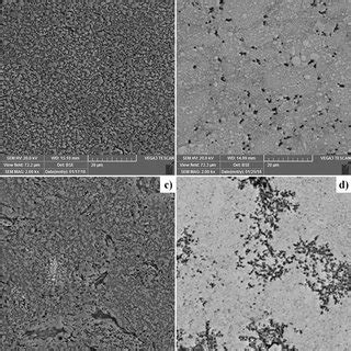 Microstructure Of Ti Al Si Alloys Processed By Powder Metallurgy Using