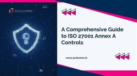 A Comprehensive Guide To Iso Annex A Controls Columns