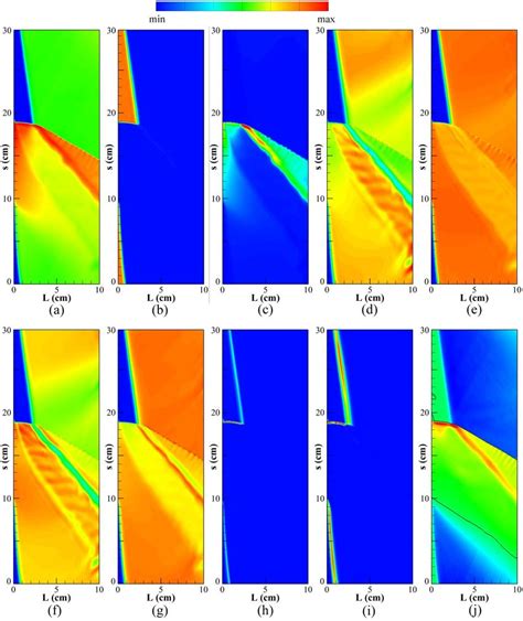 Unwrapped Structure Of A Rotating Detonation Wave Simulated Using