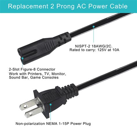 Pin Plug Cable Extension Figure Iec C Us Powered Usa Type