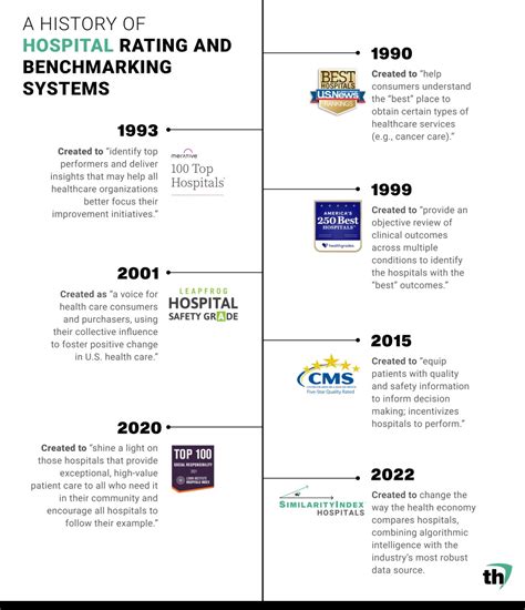 Trilliant Health On Linkedin Trilliant Health Labs