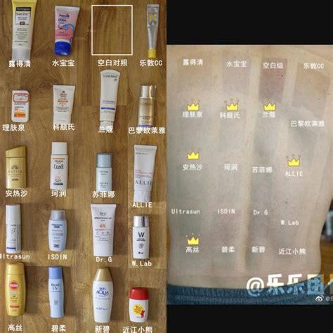 Dr Rachel Ho | Sunscreen Reviews 2021: the Best and the Worst in Singapore