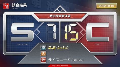 【試合結果】ヤクルト7－15広島（10日・神宮）／3年前のお返し。球団史上最多タイの1イニング12得点 安芸の者がゆく