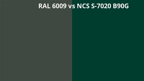 RAL 6009 Vs NCS S 7020 B90G RAL Colour Chart UK