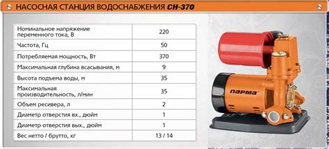 Насос для скважины 40 метров, 10, 20, 25, 30, 60, 70, 90, 100, 120, 200 ...