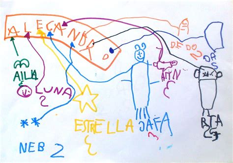 Una Escuela Una Ilusion Acrosticos Con Nuestros Nombres