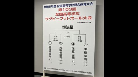 【高校ラグビー】はたして決勝に勝ち進むのは？ベスト4に進んだ桐蔭学園・佐賀工・東福岡・大阪桐蔭の準々決勝の熱戦を振り返る きょう準決勝！ Tbs News Dig