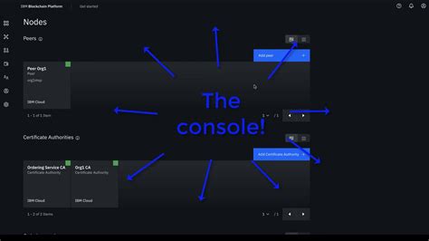 Ibm Blockchain Platform Tutorial Overview Ibm Cloud Cluster Creation