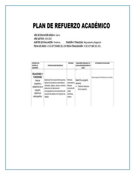 Plan De Refuerzo Academico PDF