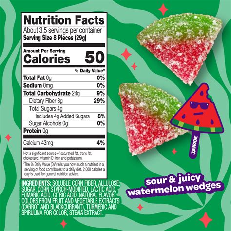 Sour Watermelon Wedges Joyride